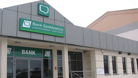 oknet|oknet bank spółdzielczy.